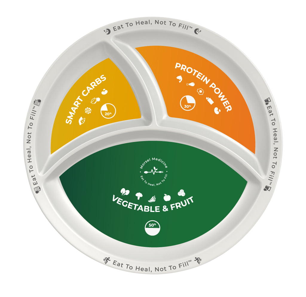 Morsel Medicine Kit (Launch Supporter – Limited)